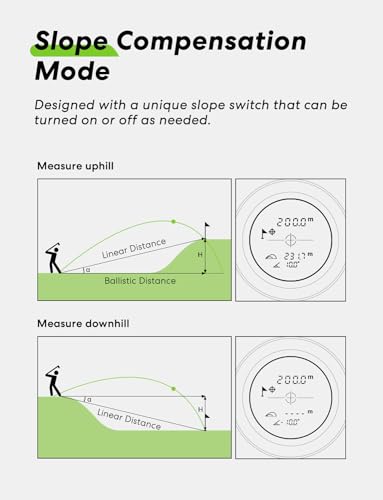 Flysocks Golf Rangefinder with Slope and Magnetic Strip