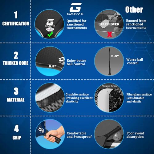 VIP Pickleball Racket Set with Carbon Fiber Paddles