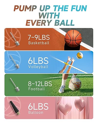 Electric Ball Pump with Inflation, Deflation & Pressure Gauge