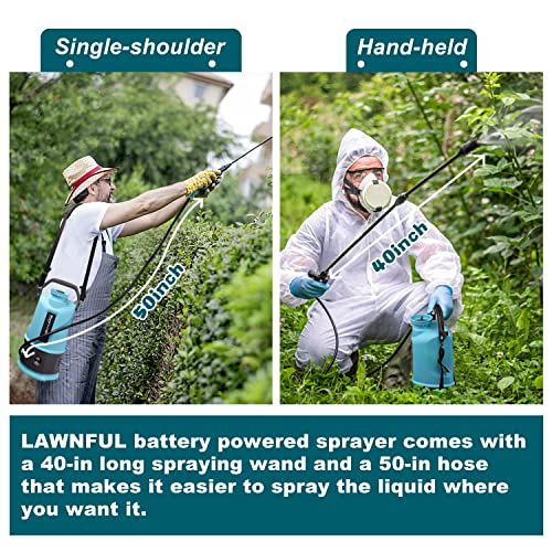 VIP Lawn & Garden Weed Sprayer with Double Battery