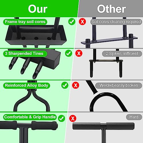 VIP Lawn Aerator with Soil Core Storage Tray