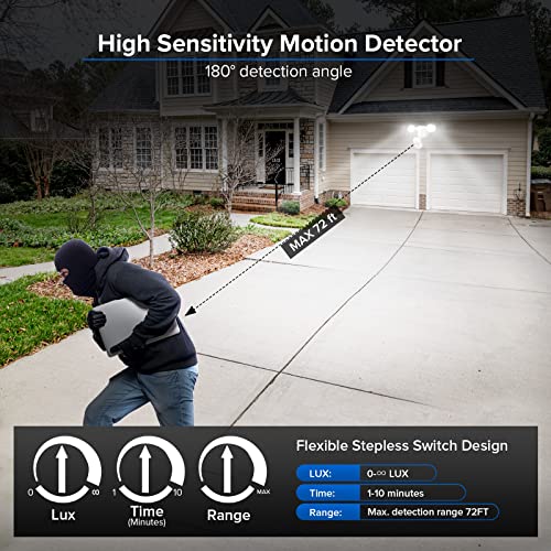 SANSI Upgraded 25W Motion Sensor Outdoor Security Light