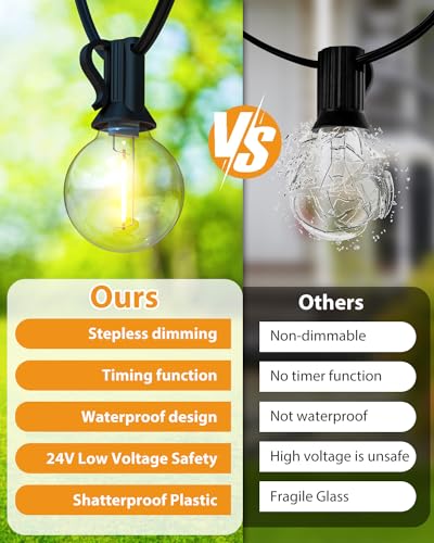 VIP Outdoor String Lights Set with Timer & Dimmer