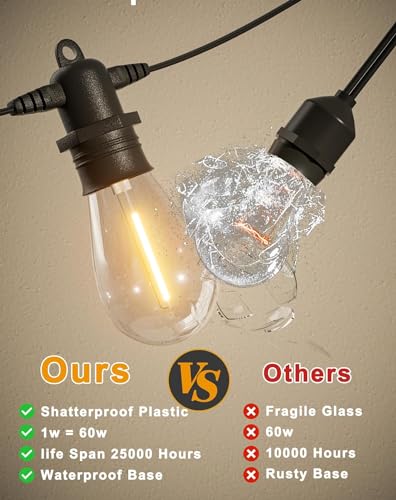 VIP Outdoor Light Strings with Shatterproof LED Bulbs