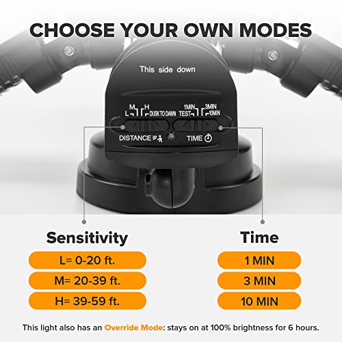 VIP Outdoor Security LED Lights with Motion Sensor