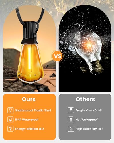 VIP Outdoor String Lights: Dimmable Warm LED Bulbs