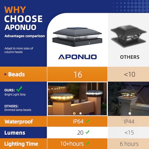 VIP Outdoor Solar Post Caps Lights, 6 Pack