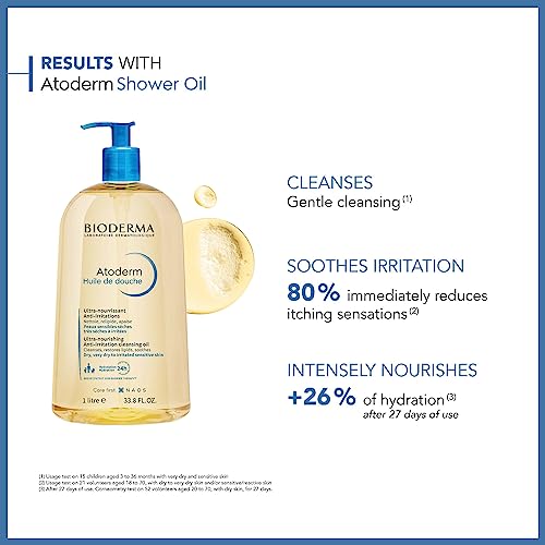 Bioderma Atoderm Shower Oil for Soft, Smooth Skin