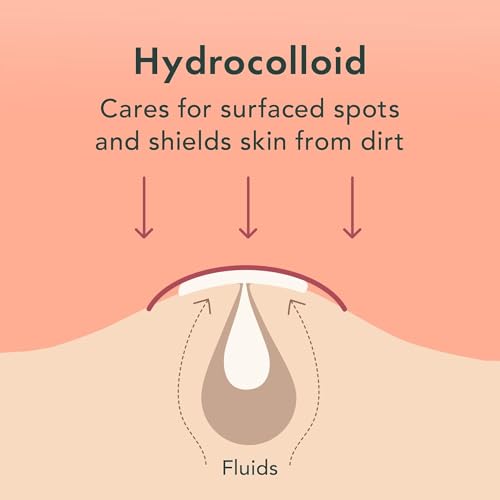 Rael Miracle Invisible Spot Cover - Skin Care Stickers