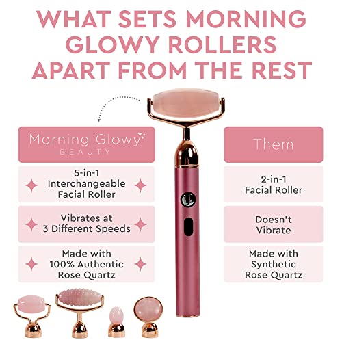 5-in-1 Rechargeable Rose Quartz Face Roller for VIP Beauty