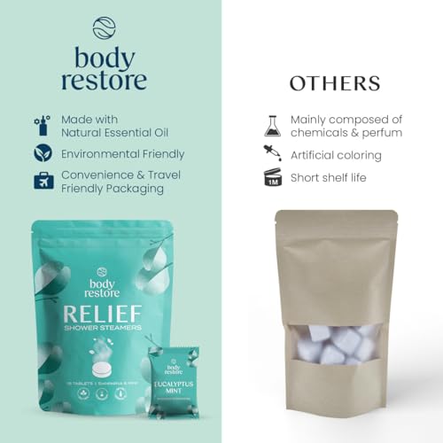 Eucalyptus Shower Steamers for Relaxation - 15 Pack