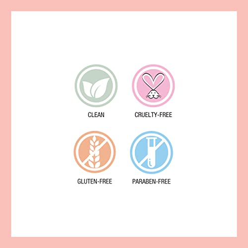 Physicians Formula Rose All Day Eyeshadow Bouquet