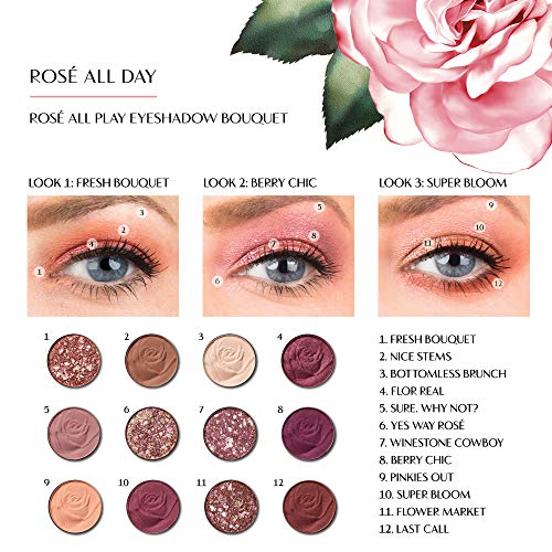 Physicians Formula Rose All Day Eyeshadow Bouquet