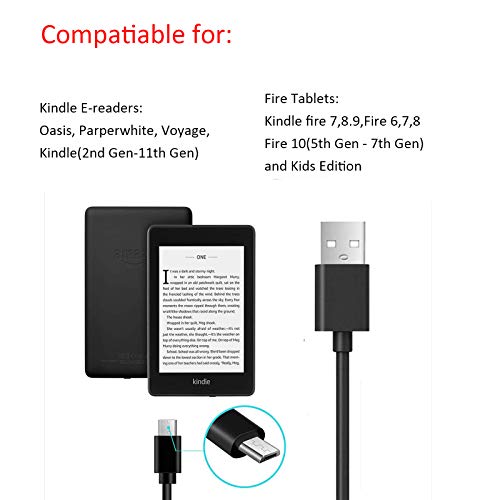 KEAIDUO Fast Charger for Kindle Fire VIP Shopping