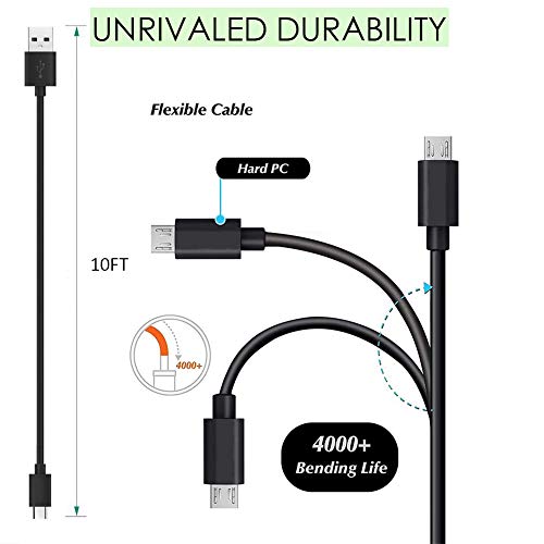 KEAIDUO Fast Charger for Kindle Fire VIP Shopping