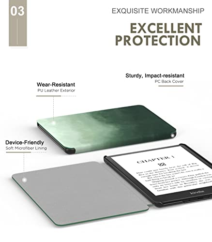 MoKo Slim Protective Case for Kindle Paperwhite VIP