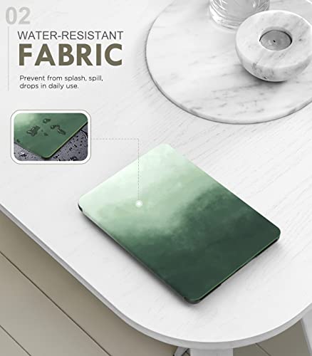 MoKo Slim Protective Case for Kindle Paperwhite VIP