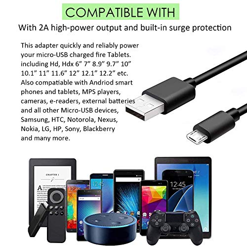 KEAIDUO Fast Charger for Kindle Fire VIP Shopping