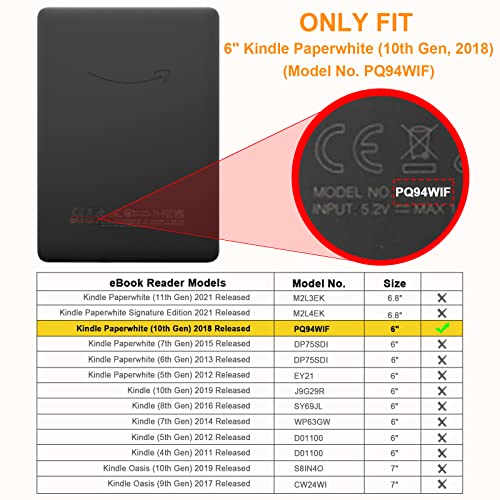 Fintie Slimshell Case for Kindle Paperwhite - VIP Edition