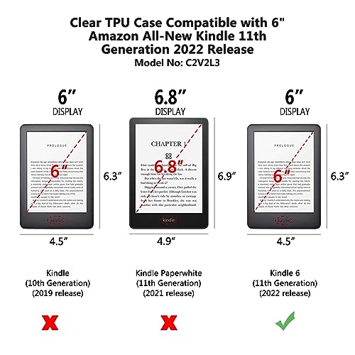 Clear Case & Screen Protector Set for 6" Kindle