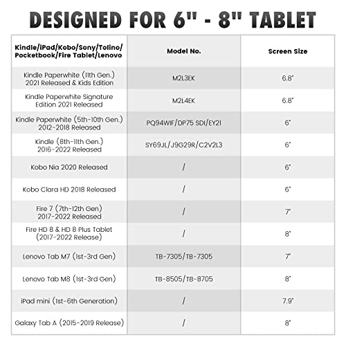 MoKo Security Hand-Strap for Kindle E-Readers, Rose Gold