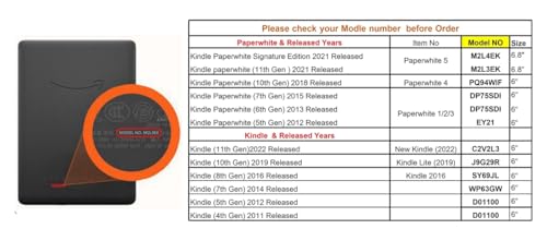 2022 Release Clear Case for Kindle 11th Generation
