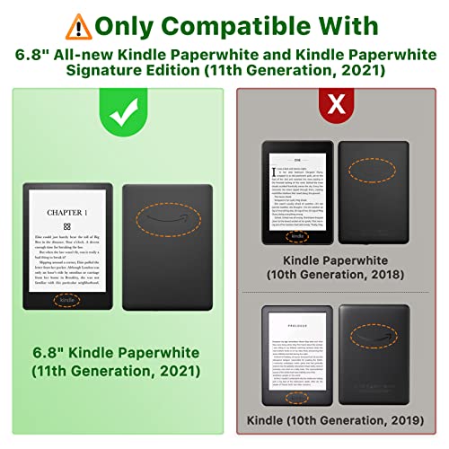 MoKo Clear Case & 2-Pack Screen Protector for Kindle Paperwhite