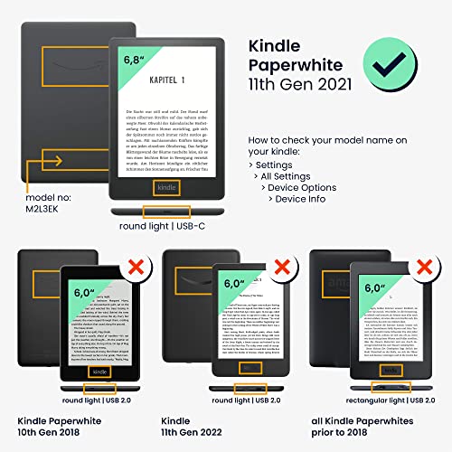 Kindle Paperwhite 11 Gen 2021 - Lavender Flip Case