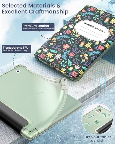 6.8" Kindle Paperwhite 11th Generation Case - Colorful Flowers