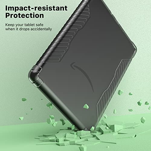 MoKo Clear Case & 2-Pack Screen Protector for Kindle Paperwhite