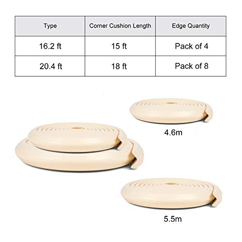 MEETBABY Childproofing Set: Edge Guards, Corner Bumpers, Table Protectors