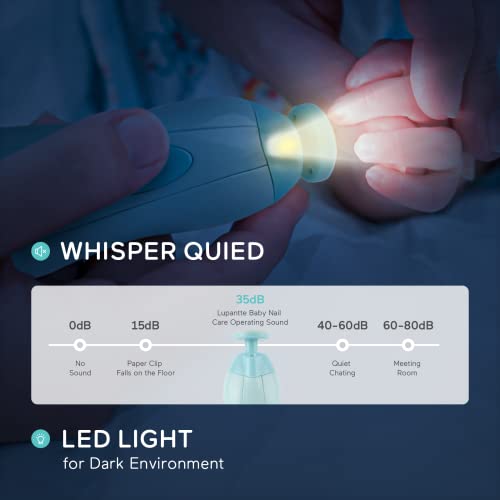 VIP Baby Nail Care Set with Light - Safe