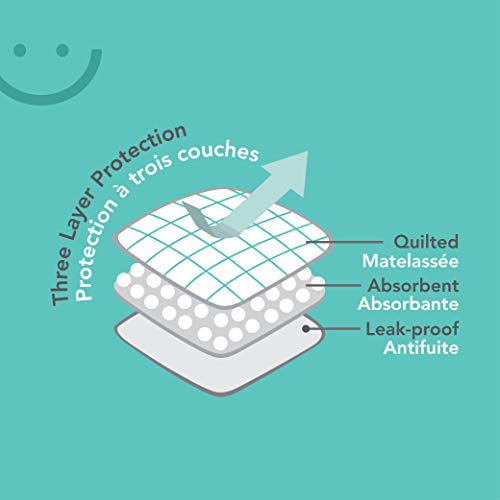 VIP Soft Disposable Change Pads for Babies & Toddlers