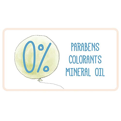 Cetaphil Baby Skincare Essentials - VIP Gift Pack