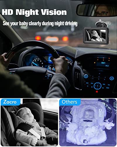 Zacro HD 1080P Baby Car Camera with Monitor