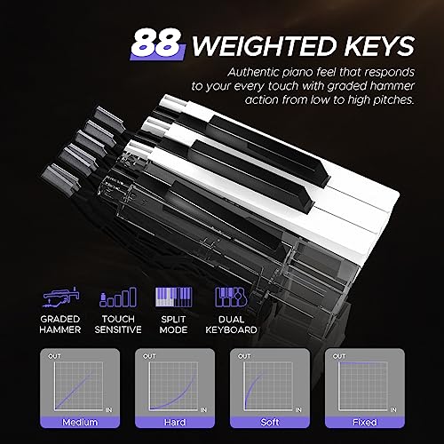 Starfavor SP-20 Digital Piano with Bluetooth Wireless, 88 Keys