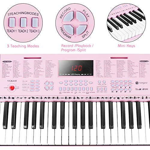 Vangoa Pink Premium 61-Key Electric Keyboard Piano