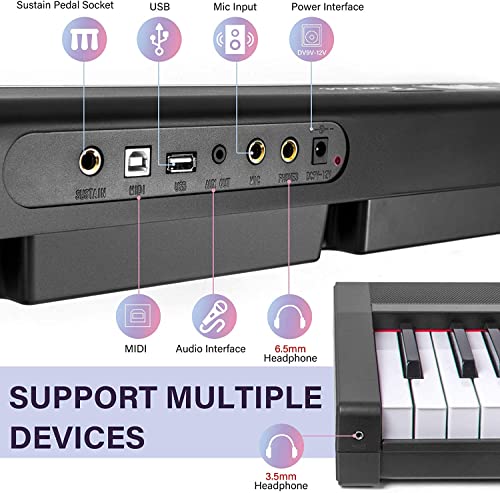 Kmise 88 Keys Digital Piano for VIP Beginners