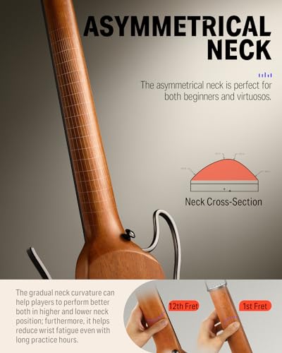 Donner HUSH-I Portable Ultra-Light Headless Acoustic-Electric Guitar