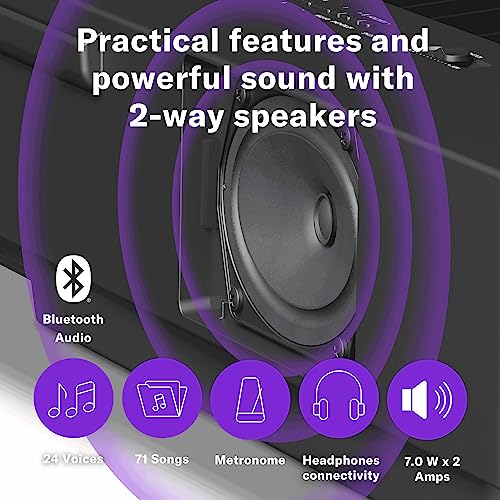 Yamaha 88-Key Digital Piano with Weighted Action