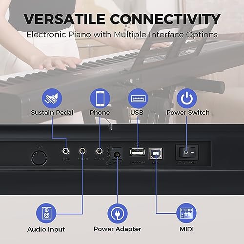 Fesley 88-Key Digital Piano Keyboard with Accessories