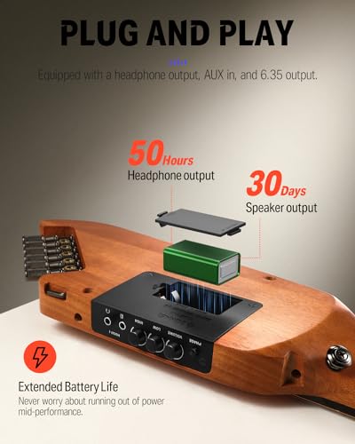 Donner HUSH-I Portable Ultra-Light Headless Acoustic-Electric Guitar