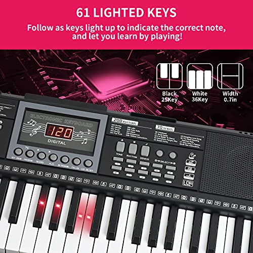 Premium 61 Key Electric Keyboard Piano Bundle (Black)
