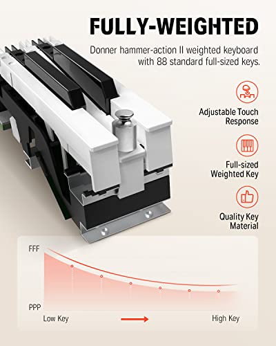 VIP Electric Piano Bundle for Beginners