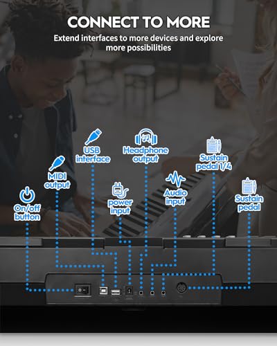 STRICH Digital Piano with weighted keys, 2x15W speakers