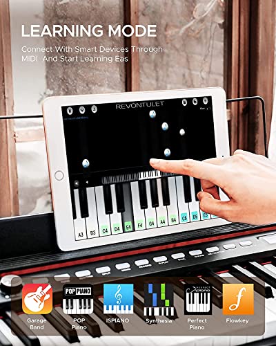Starfavor 88-Key Electronic Keyboard Bundle with Stand and Case