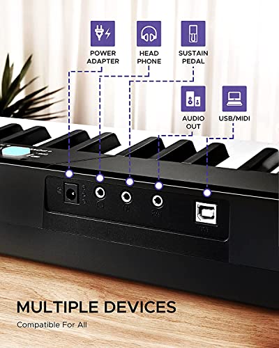 Starfavor 88-Key Electronic Keyboard Bundle with Stand and Case