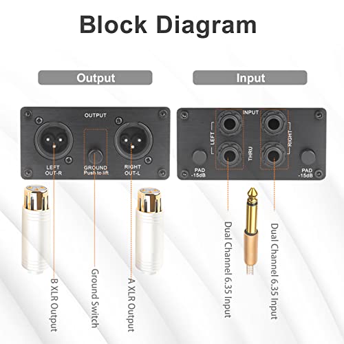 VIP Stereo Direct Box for Musical Instruments (Black)