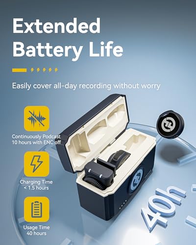 Hollyland Lark M2 Wireless Lavalier Microphone - VIP Shopping