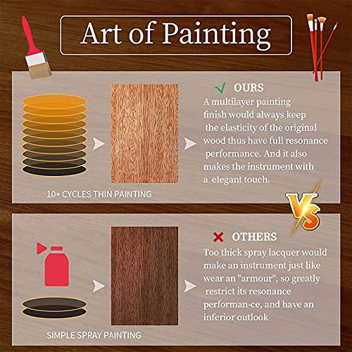 Everjoys Soprano Ukulele Mahogany 21 inch - VIP Bundle